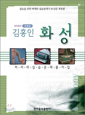 김홍인 화성