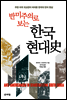 반미주의로 보는 한국 현대사