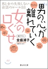 男の心が離れていく女の口ぐせ