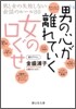 男の心が離れていく女の口ぐせ