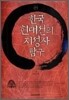 한국 현대선의 지성사 탐구
