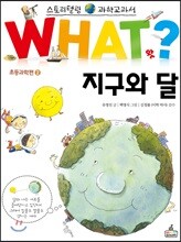 지구와 달은 얼마나 친할까?