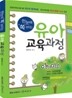 한눈에 쏙 보이는 유아교육과정