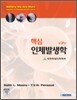 핵심 인체발생학