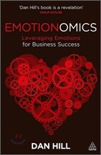 Emotionomics