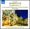 Marek Stilec 레오폴드 코젤루흐: 교향곡 1집 (Leopold Kozeluch: Symphonies Vol.1 - PosK I:3-PosK:7)