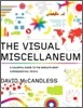 The Visual Miscellaneum