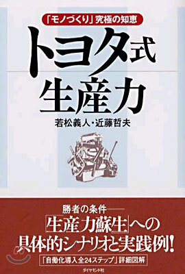 トヨタ式生産力
