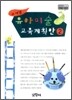 주제별 유아미술 교육계획안 2
