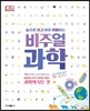 비주얼 과학