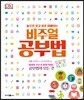 비주얼 공부법