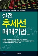 실전 추세선 매매기법