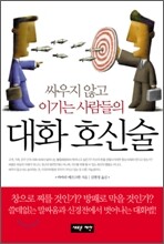 대화 호신술