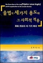 율법의 세가지 용도의 그 사회적 적용