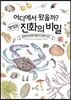 어디에서 왔을까? 맛있는 진화의 비밀