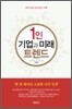 1인기업과 미래트렌드
