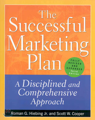 The Successful Marketing Plan