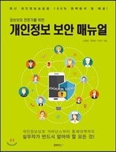 개인정보 보안 매뉴얼