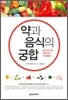 약과 음식의 궁합