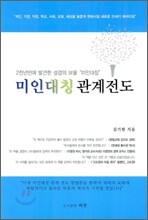 미인대칭 관계전도