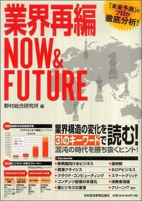 業界再編 NOW & FUTURE