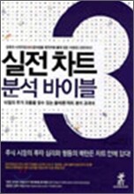 실전 차트 분석바이블
