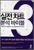 실전 차트 분석바이블