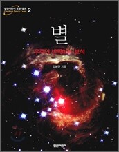 별