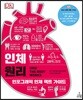 인체 원리
