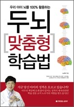 두뇌 맞춤형 학습법