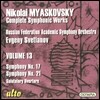 Evgeny Svetlanov 미야코프스키: 관현악 13집 - 교향곡 17번 21번 (Nikolai Myaskovsky: Complete Symphonic Works, Volume 13)