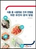 식품 중 사용원료 진위 판별을 위한 유전자 분석 방법