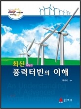 풍력터빈의 이해