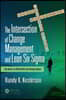 Intersection of Change Management and Lean Six Sigma