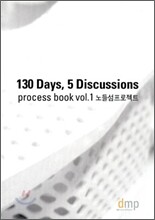 130 Days, 5 Discussions