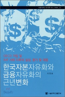 한국자본자유화와 금융자유화의 근년변화