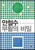 안철수 부활의 비밀