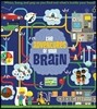 Adventures of Your Brain