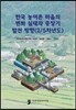 한국 농어촌 마을의 변화 실태와 중장기 발전 방향 2/5차년도