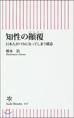 知性のテン覆