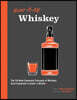 Know It All Whiskey: The 50 Most Elemental Concepts of Whiskey, Each Explained in Under a Minute
