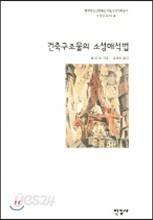 건축 구조물의 소성 해석법