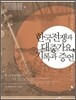 한국전쟁과 대중가요, 기록과 증언