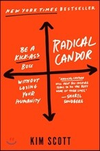 Radical Candor: Fully Revised &amp; Updated Edition: Be a Kick-Ass Boss Without Losing Your Humanity