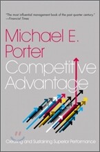 Competitive Advantage