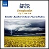 Kevin Mallon 베크: 교향곡 1-4번 (Franz Ignaz Beck: Symphonies Op.3 Nos. 1-4)