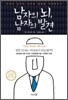 남자의 뇌, 남자의 발견