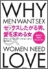 セックスしたがる男,愛を求める女