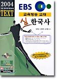 심한국사