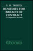Remedies for Breach of Contract